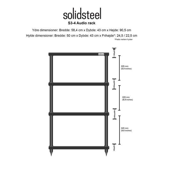 Solidsteel S3 Series 4