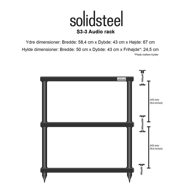 Solidsteel S3 Series 3