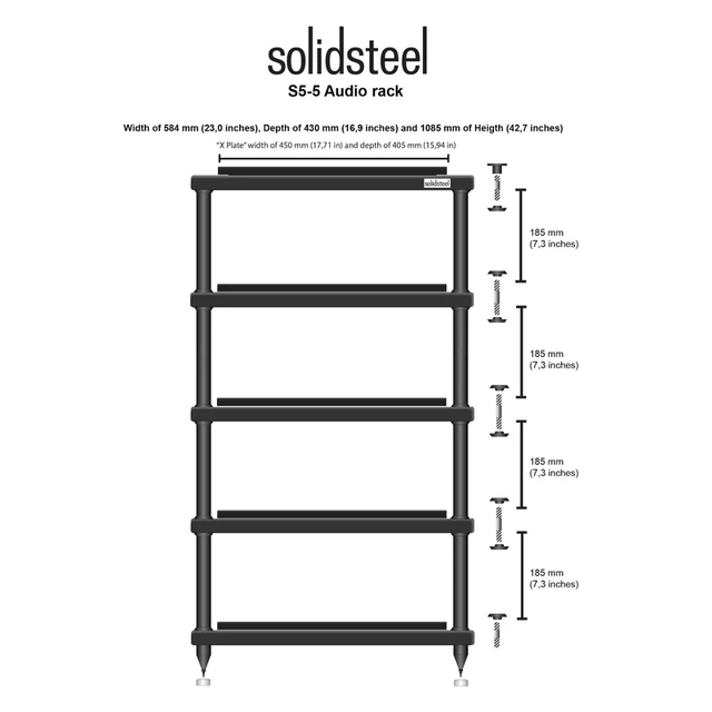 Solidsteel S5 Series Sort