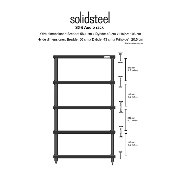 Solidsteel S3 Series 5